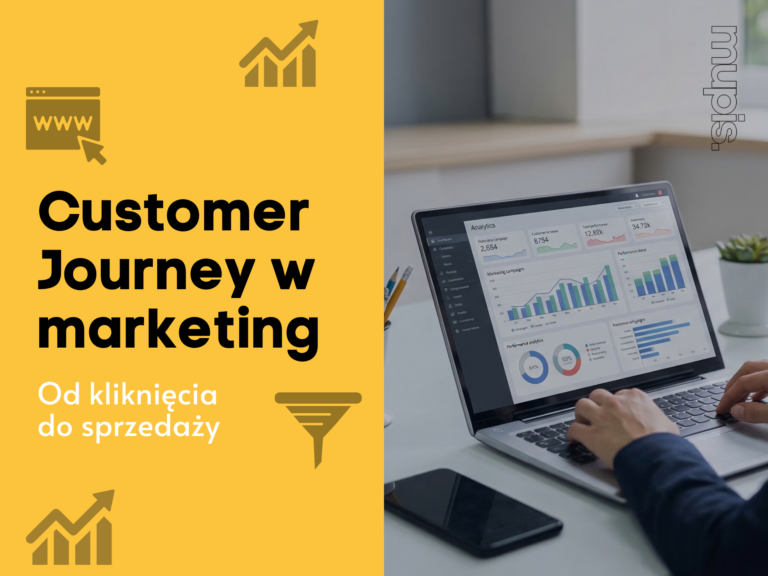 customer journey w marketingu