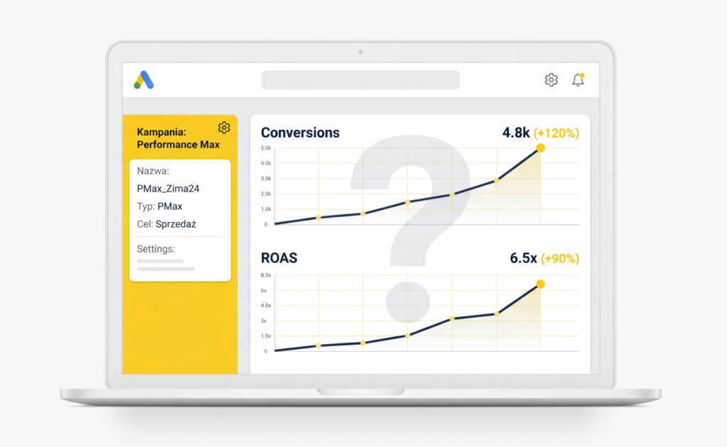 Performance Max asset groups