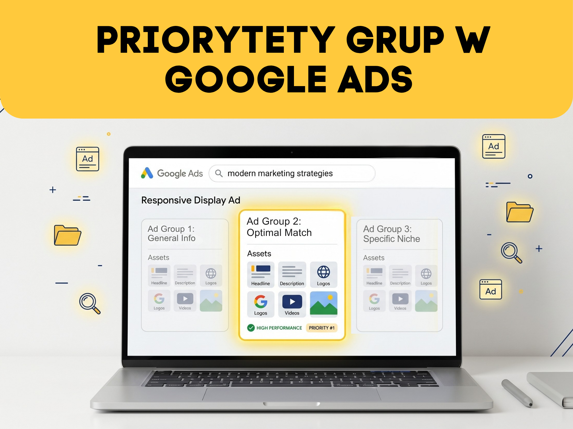 priorytet grup reklam Google Ads